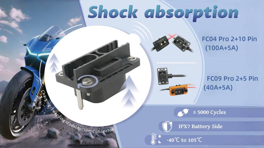 motorcycle battery connectors