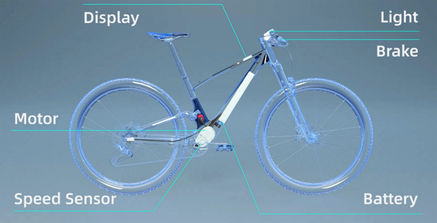 Ebike battery connector