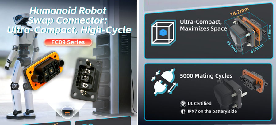 connectors for robotics
