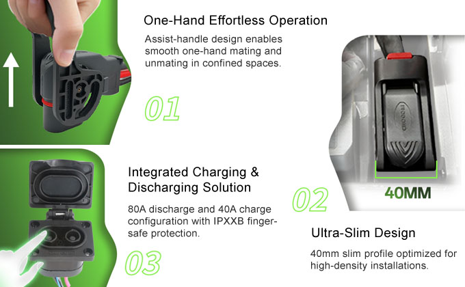battery charger connector types